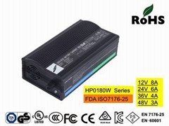 HP0180WB-25-5 FDA batter (Hot Product - 1*)