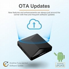 Wholesale Internet Android TV Box Set Top Box Smart TV Box for home TV