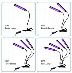 LED Grow Light Flexible Clip Lamp 20W