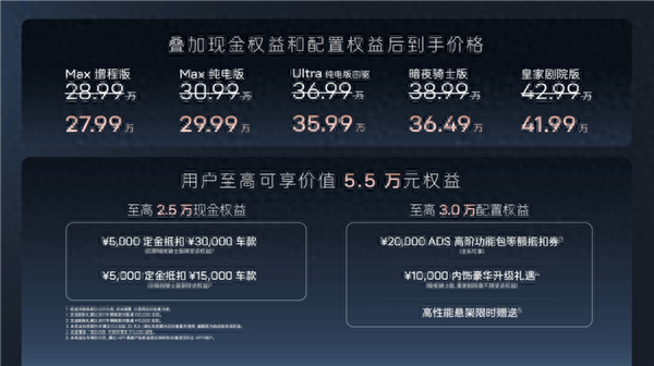 配资网股票配资 新增暗夜骑士版车型！阿维塔11焕新上市：27.99万起