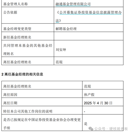 国内十大杠杆炒股平台 趁着假期，几位口碑不错的基金经理默默离任了