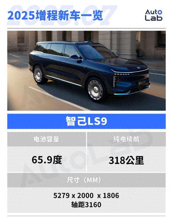 配资之家平台 买大电池纯电还送发动机，下半年增程新车都在这了